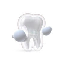 Periodontal Health